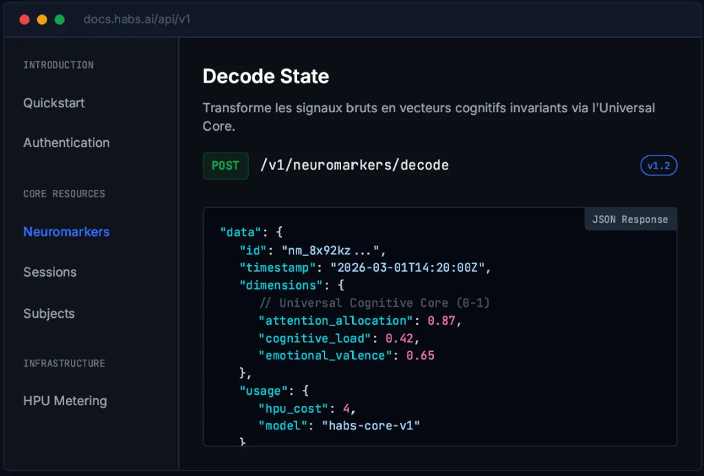 HABS Neuro AI API Documentation - Decode State Endpoint